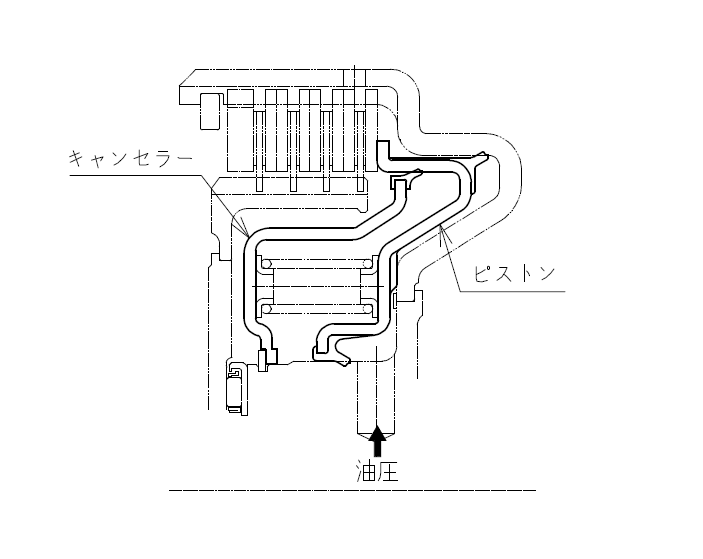 キャンセラーの画像